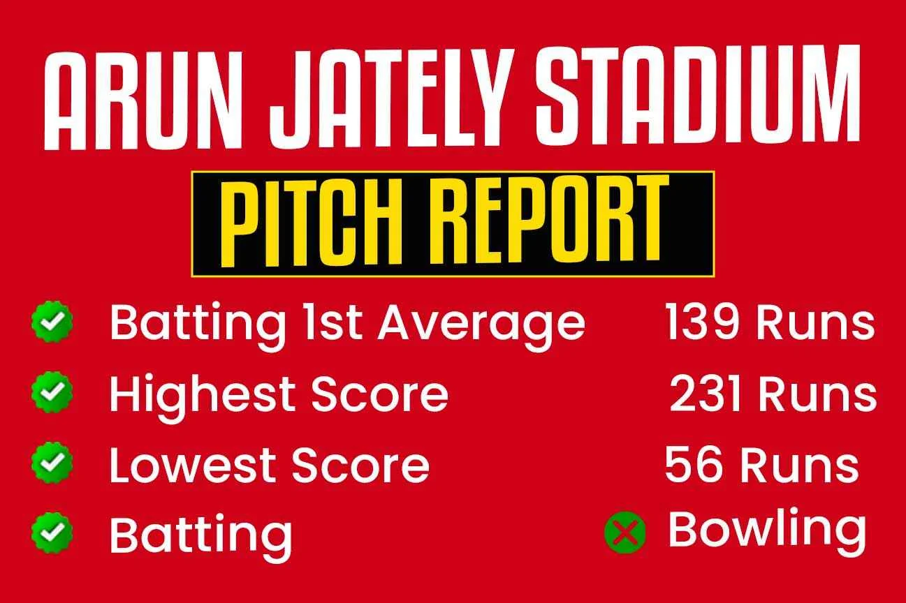 Arun Jaitley Stadium Pitch Report