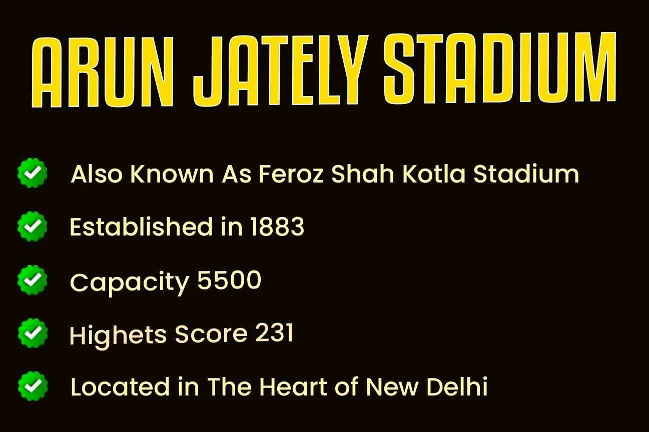 Arun Jaitley Stadium