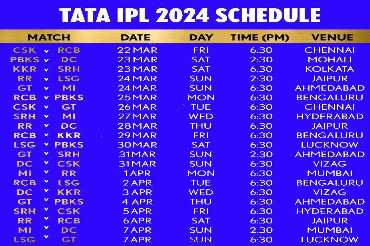 IPL 2024 Schedule