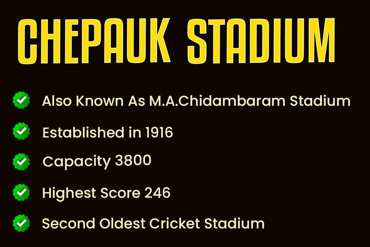 M.A. Chidambaram Stadium