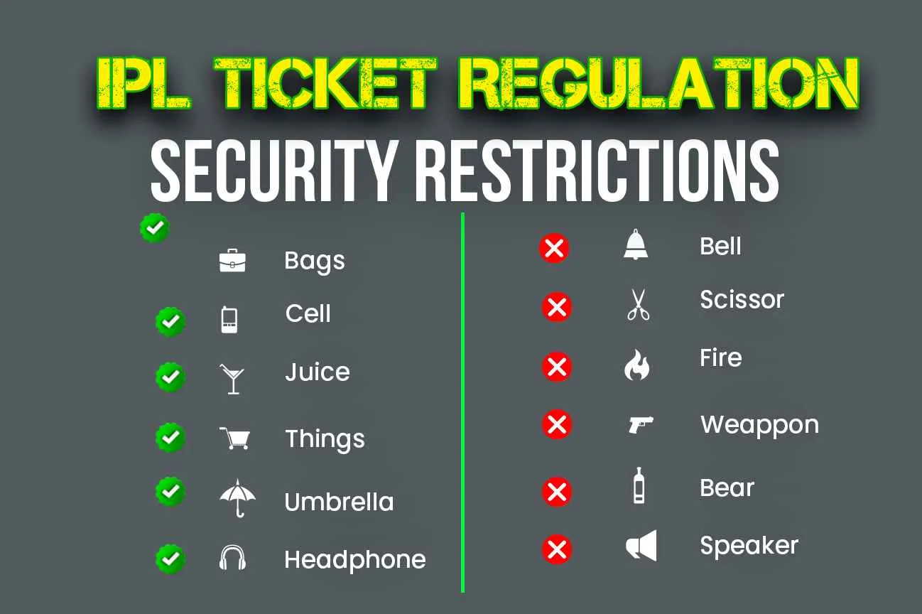 Ticket Regulations and Security Restrictions