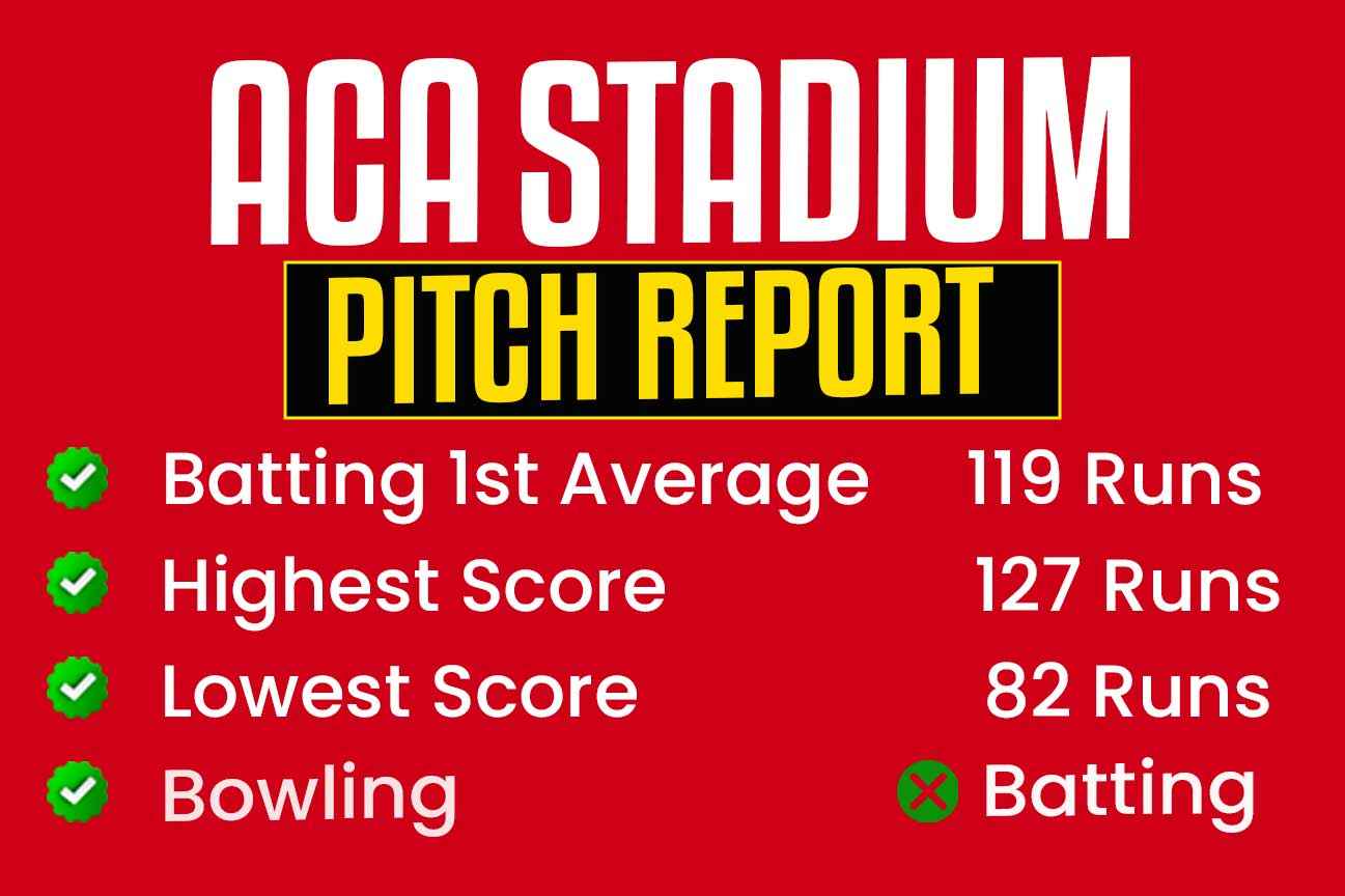 ACA Stadium Pitch report