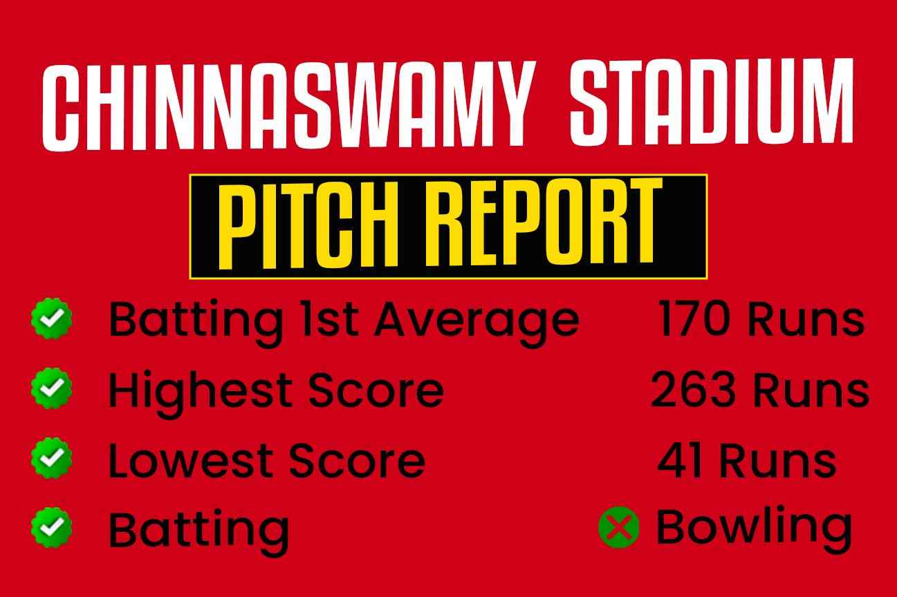 Chinnaswamy Stadium Pitch Report