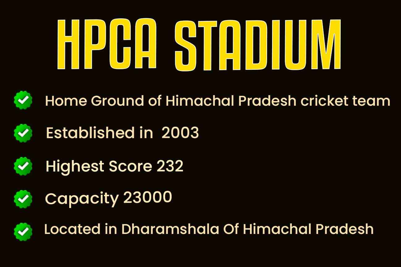 HPCA Stadium