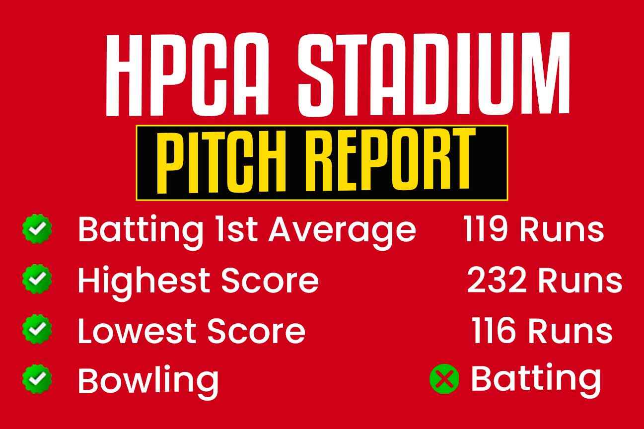 HPCA Stadium Pitch Report (1)