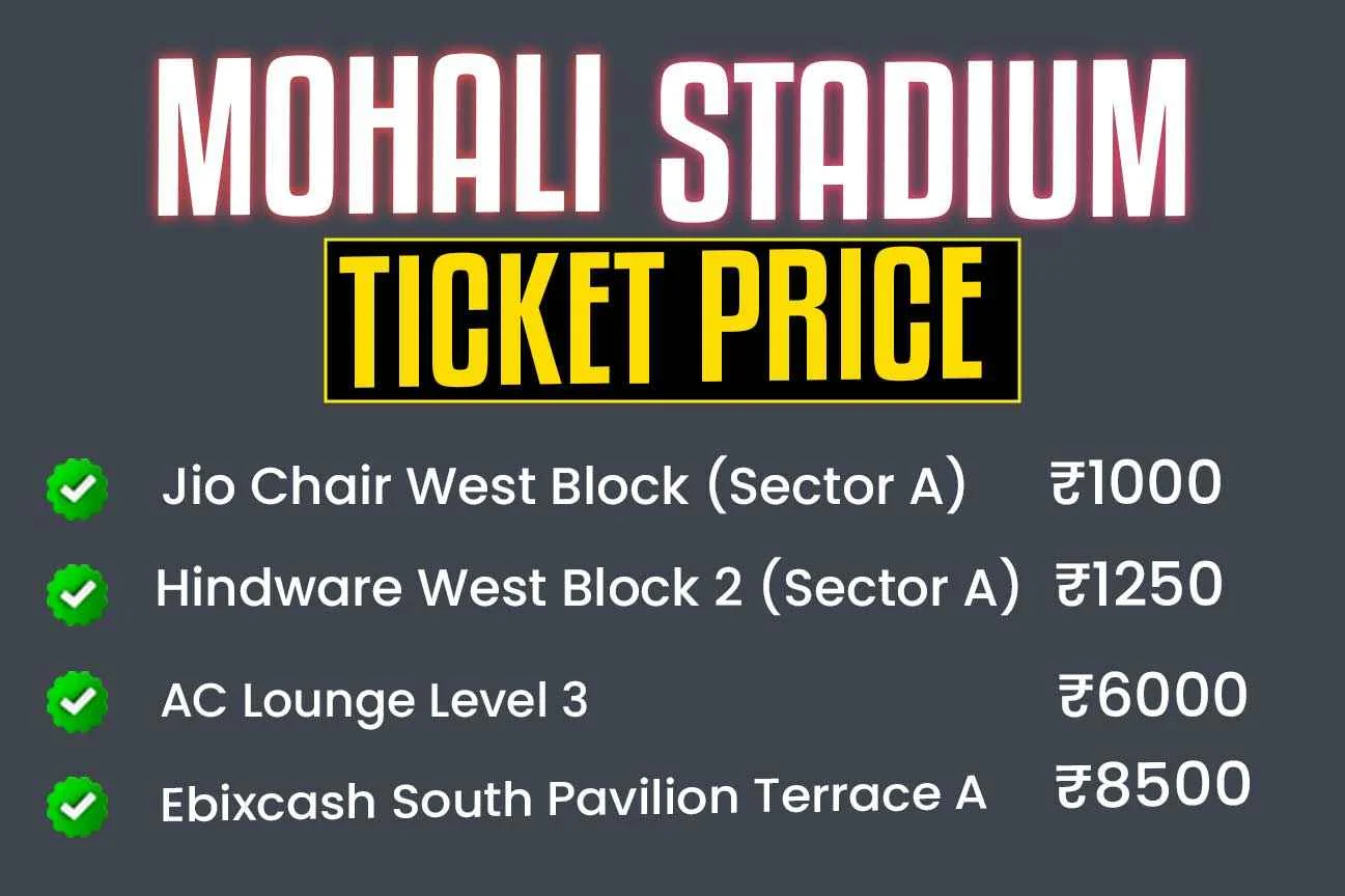 Mohali Stadium Tickets