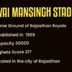 Sawai Mansingh Stadium