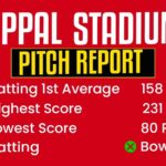 Uppal Stadium Pitch Report